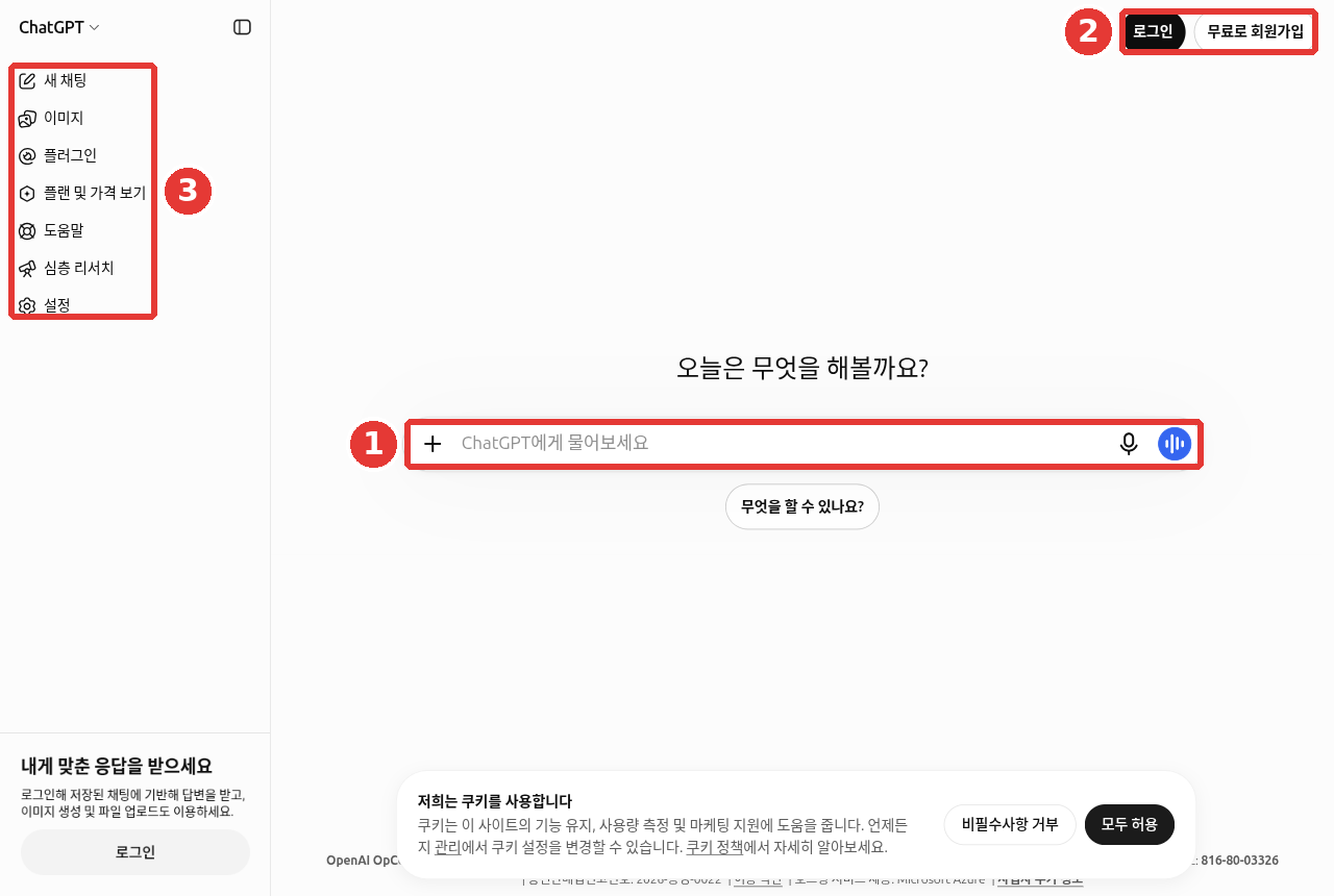 로그인 전 첫 화면. 빨간 번호 ① 입력창, ② 로그인·회원가입 버튼, ③ 옆 메뉴. 가운데 「오늘은 무엇을 해볼까요?」 아래 입력창, 오른쪽 위 「로그인」「무료로 회원가입」 버튼, 왼쪽 옆 메뉴의 「새 채팅」「이미지」「플러그인」「플랜 및 가격 보기」 등을 살펴보세요