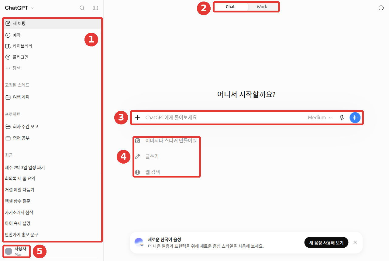 로그인 후 첫 화면. 빨간 번호 ①~⑤로 표시. 왼쪽에 옆 메뉴(「새 채팅」「예약」「라이브러리」「플러그인」「탐색」과 「고정된 스레드」「프로젝트」「최근」 목록), 위쪽 가운데 「Chat」/「Work」 전환, 가운데 입력창과 그 아래 추천 세 가지를 살펴보세요