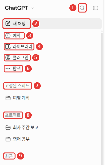 옆 메뉴만 확대한 그림. ① 오른쪽 위 돋보기, ② 「새 채팅」, ③ 「예약」, ④ 「라이브러리」, ⑤ 「플러그인」, ⑥ 「탐색」, ⑦ 「고정된 스레드」, ⑧ 「프로젝트」, ⑨ 「최근」에 빨간 번호가 붙어 있다