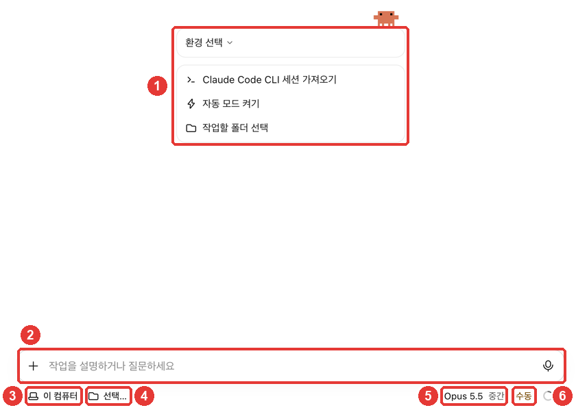 Code 탭의 새 세션 화면. ① 가운데 시작 안내 카드(「환경 선택」, 「Claude Code CLI 세션 가져오기」, 「자동 모드 켜기」, 「작업할 폴더 선택」), ② 입력창(「작업을 설명하거나 질문하세요」), ③ 환경 「이 컴퓨터」, ④ 폴더 「선택…」, ⑤ 모델 「Opus 5.5」와 노력 수준 「중간」, ⑥ 권한 모드 「수동」에 빨간 번호가 붙어 있다