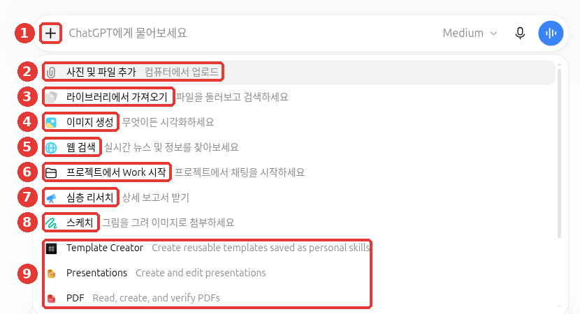 입력창의 ① + 버튼을 누르면 펼쳐지는 메뉴. 빨간 번호 ⑤ 「웹 검색」과 ⑦ 「심층 리서치」를 본다