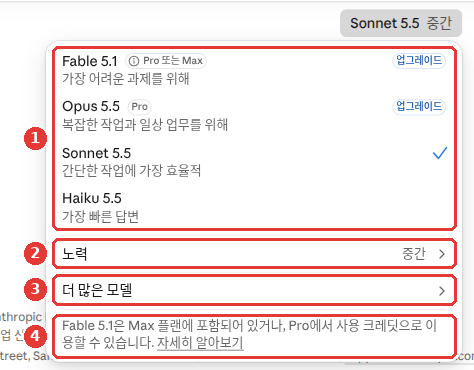 ⑥ 「Sonnet 5.5 중간」을 누른 모델 메뉴. ① 모델 목록(Fable 5.1 「Pro 또는 Max」·「업그레이드」, Opus 5.5 「Pro」·「업그레이드」, 체크 표시된 Sonnet 5.5, Haiku 5.5), ② 「노력」 중간, ③ 「더 많은 모델」, ④ 맨 아래 Fable 5.1 안내 문구에 빨간 번호가 붙어 있다