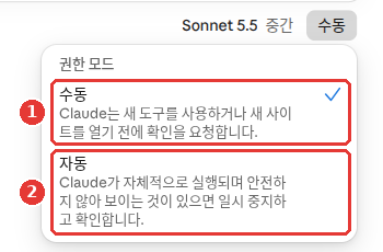 ⑦ 「수동」을 누른 「권한 모드」 메뉴. ① 「수동」(체크 표시)과 ② 「자동」 두 가지 설명에 빨간 번호가 붙어 있다
