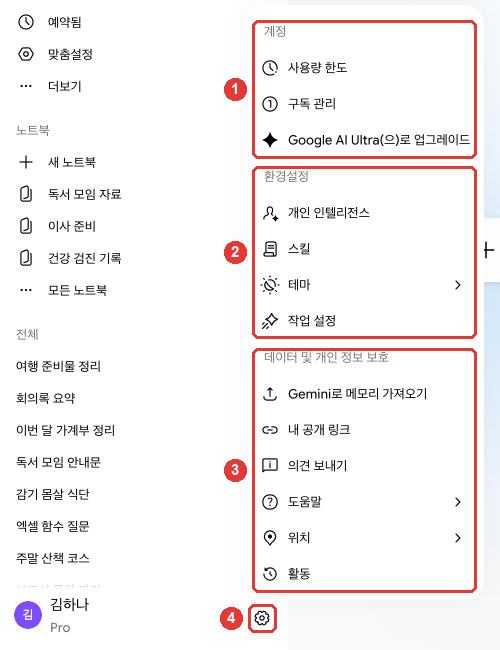 왼쪽 아래 톱니바퀴 「설정」을 누르면 열리는 메뉴. ① 「계정」 묶음(「사용량 한도」「구독 관리」「Google AI Ultra(으)로 업그레이드」), ② 「환경설정」 묶음, ③ 「데이터 및 개인 정보 보호」 묶음, ④ 톱니바퀴 「설정」 버튼에 빨간 번호가 붙어 있다. 이름은 예시로 바꾼 화면이다
