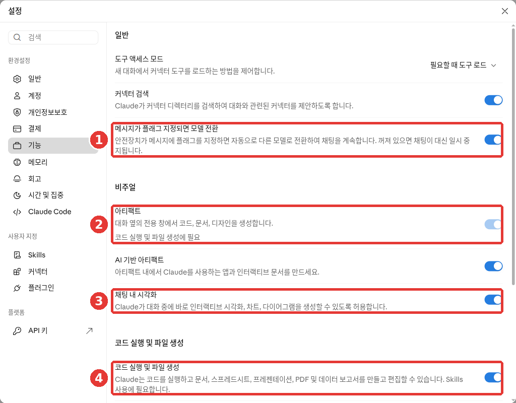 「설정 > 기능」 화면. ① 「메시지가 플래그 지정되면 모델 전환」, ② 「아티팩트」, ③ 「채팅 내 시각화」, ④ 「코드 실행 및 파일 생성」 스위치에 빨간 번호가 붙어 있다