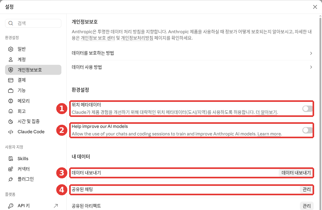「설정」 → 「개인정보보호」 화면. ① 「위치 메타데이터」, ② 「Help improve our AI models」 스위치, ③ 「데이터 내보내기」, ④ 「공유된 채팅」 → 「관리」에 빨간 번호가 붙어 있다