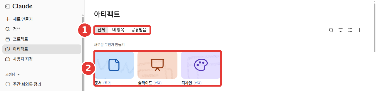 옆 메뉴 「아티팩트」를 누른 화면. ① 위쪽 「전체」「내 항목」「공유받음」 탭, ② 「새로운 무언가 만들기」 아래 「문서」「슬라이드」「디자인」 카드에 빨간 번호가 붙어 있다