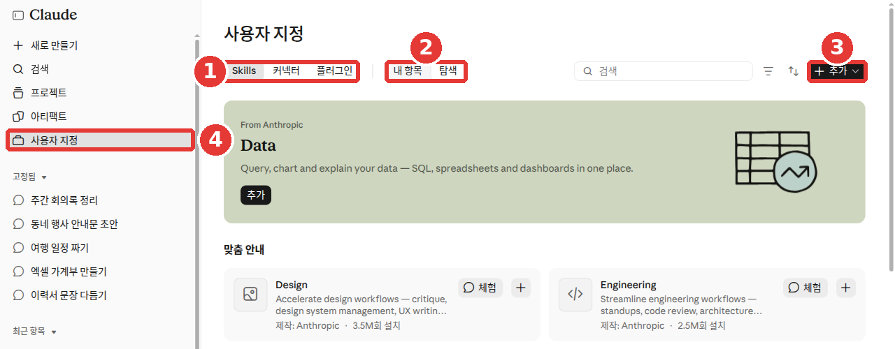 「사용자 지정」 화면. ① 「Skills」「커넥터」「플러그인」 탭, ② 「내 항목」「탐색」, ③ 오른쪽 위 「+ 추가」, ④ 옆 메뉴의 「사용자 지정」에 빨간 번호가 붙어 있다. 가운데에는 Anthropic이 만든 항목과 「추가」「체험」 버튼이 보인다