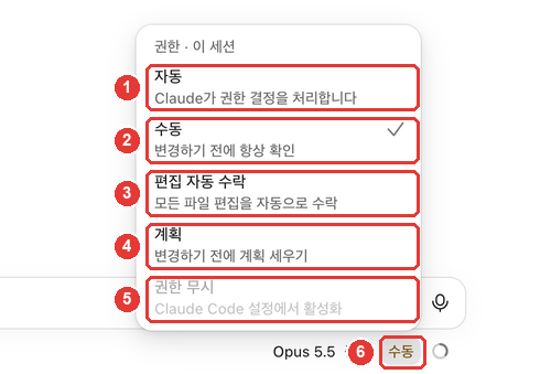 권한 모드 메뉴. ① 자동, ② 수동(체크 표시), ③ 편집 자동 수락, ④ 계획, ⑤ 권한 무시(흐리게 「Claude Code 설정에서 활성화」), ⑥ 입력창 아래 줄의 모드 버튼에 빨간 번호가 붙어 있다