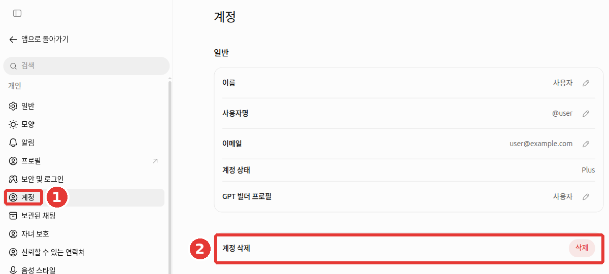 설정의 「계정」 화면. 「일반」 상자에 이름·사용자명·이메일·계정 상태·GPT 빌더 프로필이 있고, 아래 따로 떨어진 상자에 「계정 삭제」와 빨간 「삭제」 버튼이 있다