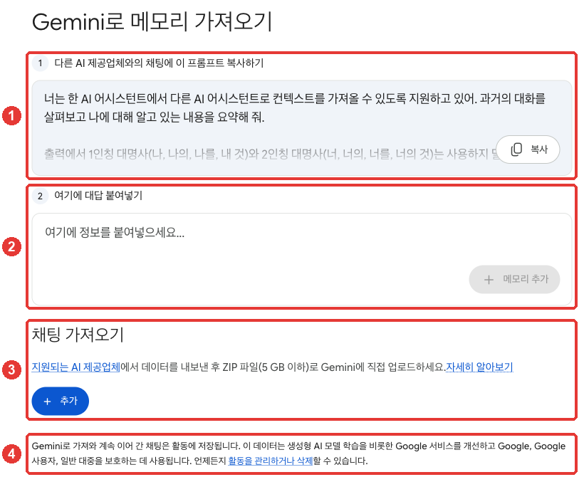 「Gemini로 메모리 가져오기」 화면. ① 다른 AI에 붙여 넣을 프롬프트와 「복사」, ② 「여기에 정보를 붙여넣으세요...」 칸과 「메모리 추가」, ③ 「채팅 가져오기」 — ZIP 파일(5 GB 이하)과 「추가」, ④ 가져온 채팅이 활동에 저장되고 AI 모델 학습을 비롯한 서비스 개선에 쓰인다는 안내에 빨간 번호가 붙어 있다