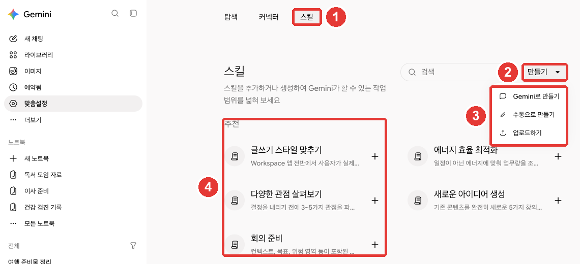 「맞춤설정」의 「스킬」 탭. ① 「스킬」 탭, ② 「만들기」 버튼, ③ 「만들기」를 누르면 열리는 메뉴(「Gemini로 만들기」·「수동으로 만들기」·「업로드하기」), ④ 「추천」 스킬 목록(「글쓰기 스타일 맞추기」·「다양한 관점 살펴보기」·「회의 준비」 등)에 빨간 번호가 붙어 있다