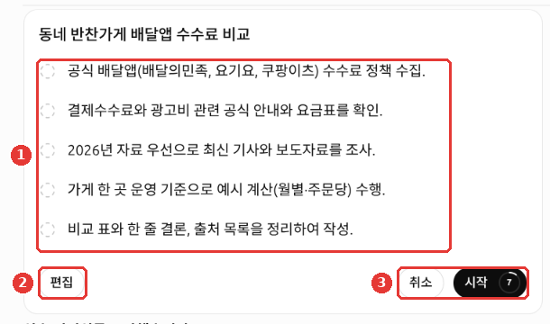 심층 리서치를 보낸 직후 나온 조사 계획 카드. ① 조사할 다섯 단계, ② 「편집」 버튼, ③ 「취소」와 숫자가 줄어드는 「시작」 버튼